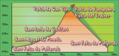 Valle-de-Sant-Iscle-y-del-Vallac